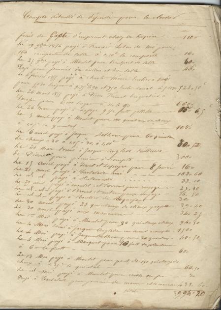 13 mars 1854 compte detaile de depensesl pour le cloche r